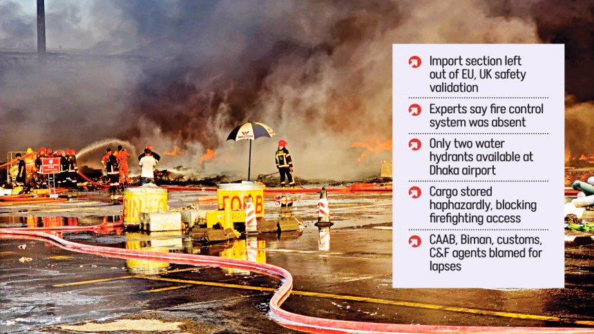 Dhaka Airport Cargo Fire Exposes Major Safety Failures in Import Section